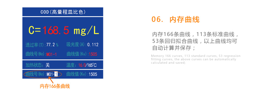 連華科技5B-2H野外便攜智能型多參數(shù)水質快速測定儀