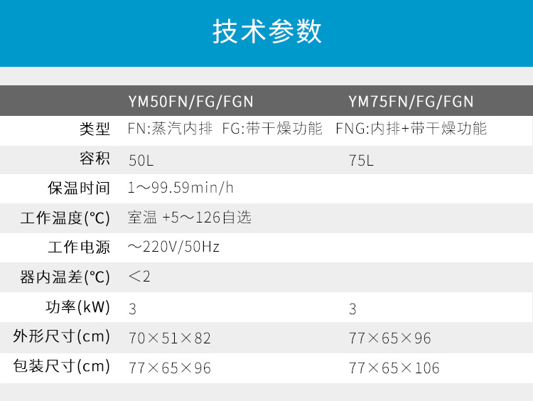 上海三申YM50FG/YM75FG帶干燥功能醫(yī)用高壓滅菌鍋立式壓力蒸汽滅菌器