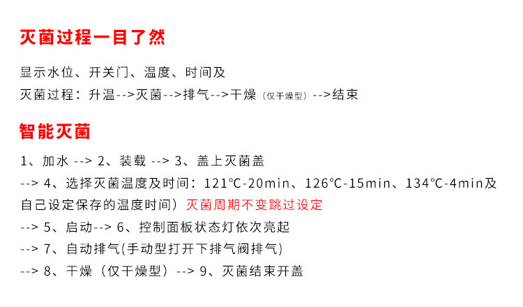 上海申安LDZF系列醫用高壓滅菌鍋消毒鍋立式壓力蒸汽滅菌器
