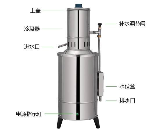上海申安YA.ZD系列蒸餾水器產(chǎn)品結(jié)構(gòu)