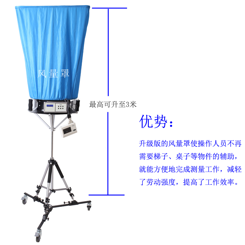 電子風量罩